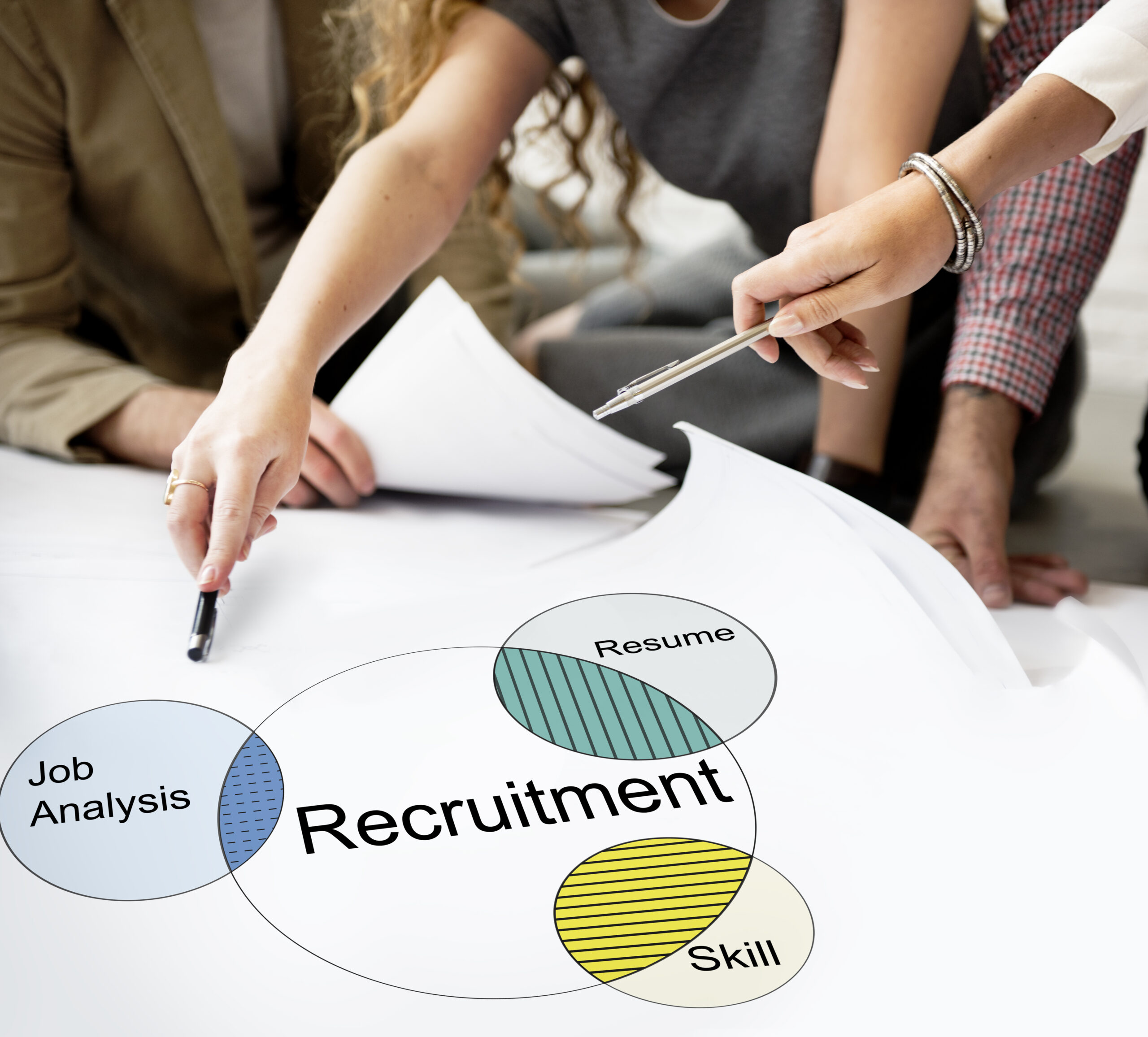 Best HR Recruitment Agency in UAE